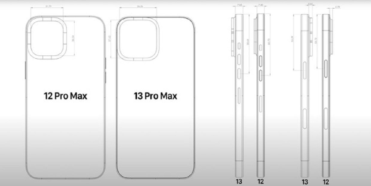 partij Volwassen Patriottisch iPhone 13 Pro Max beelden met veel grotere camera en dikker chassis -  Apparata